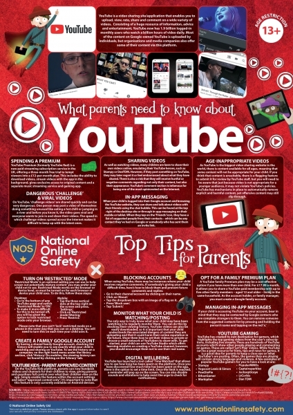 YouTube-Parent-Guide-1118-424x600