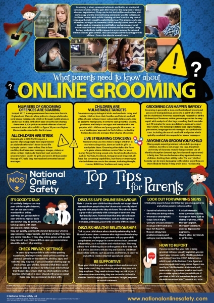 Grooming-Parents-Guide-September-2018-424x600