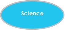 Science.jpg