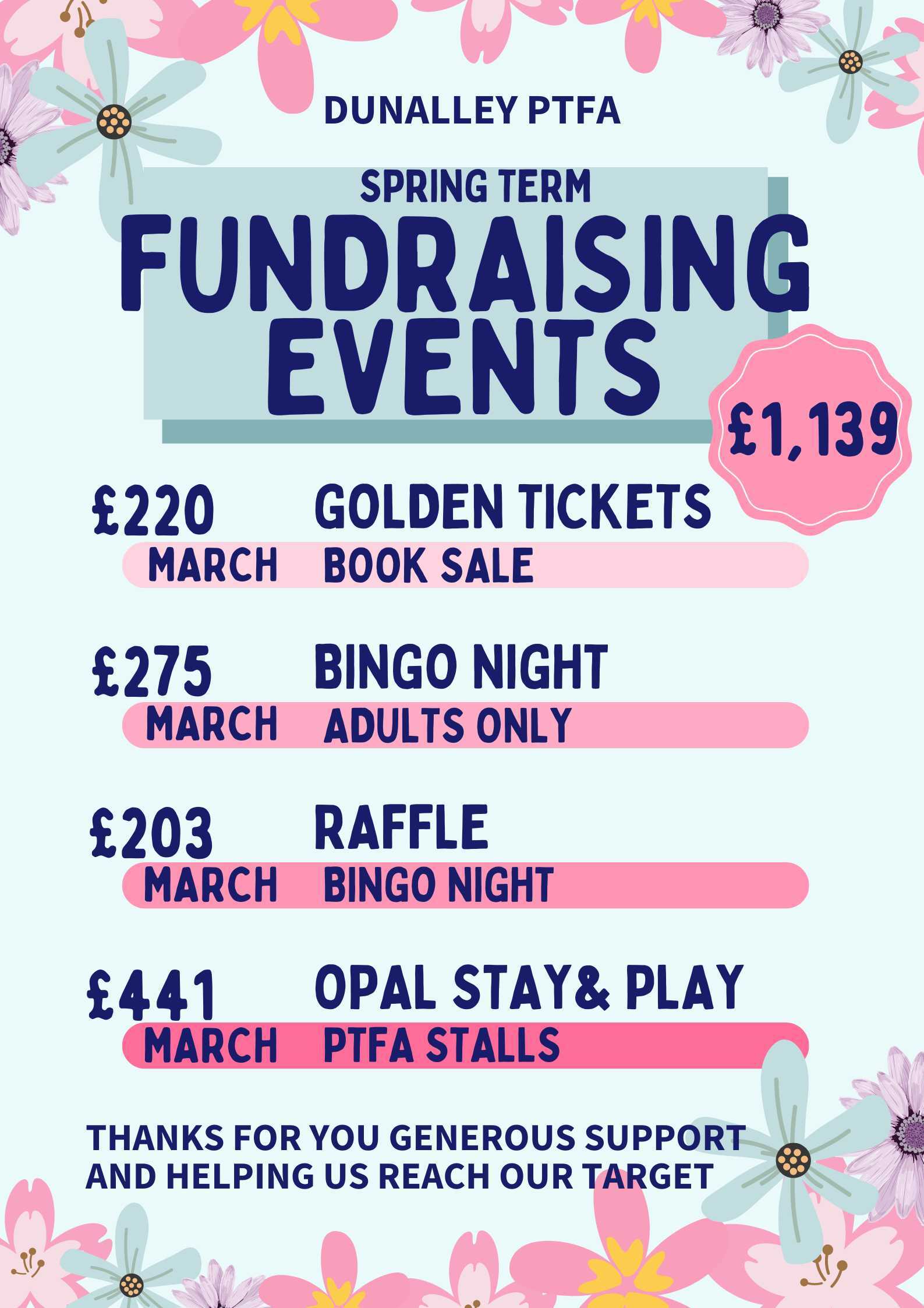 Fundraising Events ££
