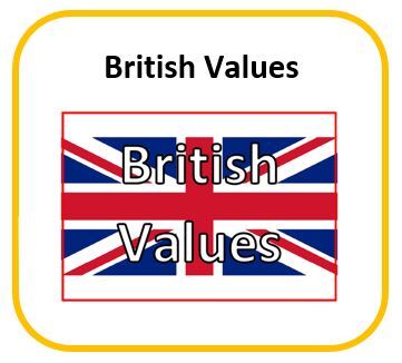 British_Values.JPG
