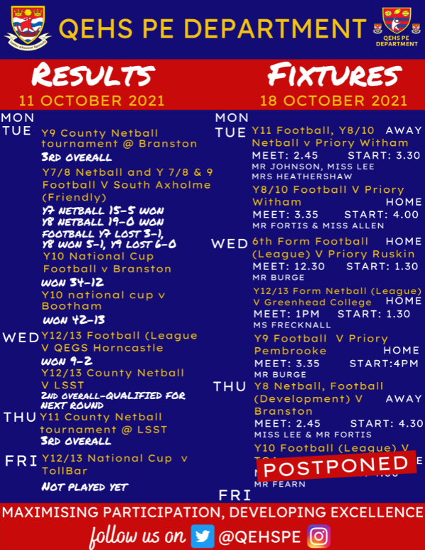 WC_18_Oct_Resultsfixture_sheets.png