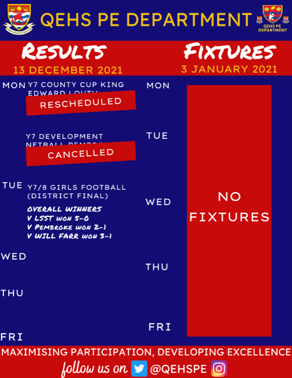 3_Jan_Results_fixtures_sheets.png