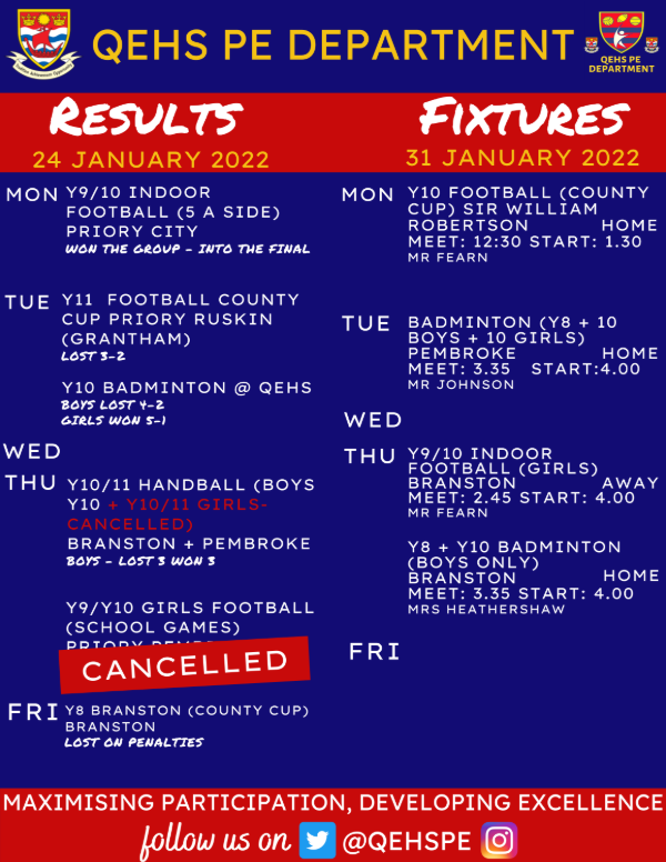 31_Jan_Results_fixtures_sheets.png