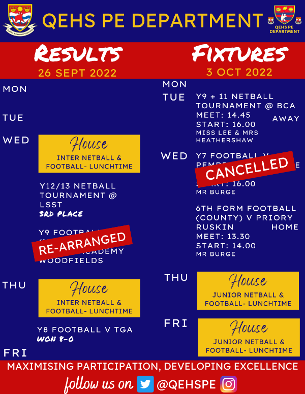 Results_Fixtures_3_Oct.png