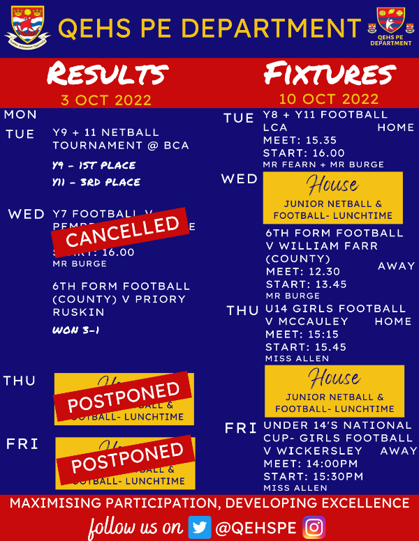 Results_Fixtures_10_Oct.png