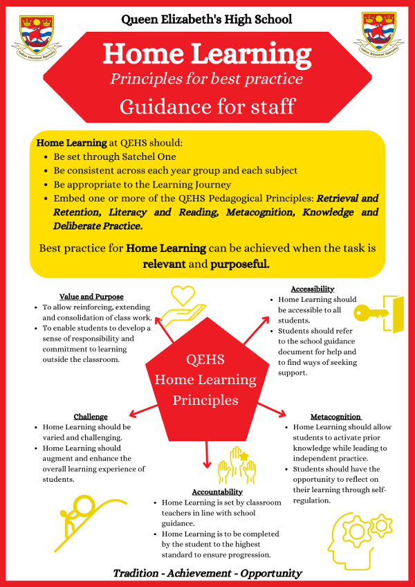 Staff_QEHS_Home_learning_Principles.png
