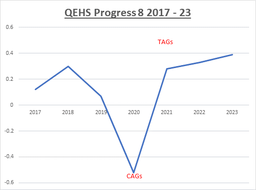 Progress_8_2017_23_.PNG