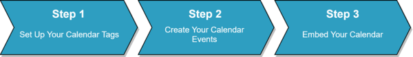 Getting Started with you Calendar